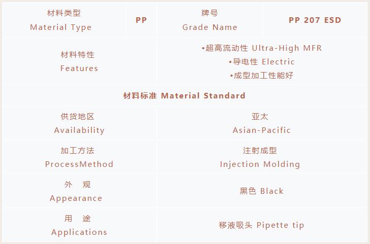 普利特推出超高流動移液頭導(dǎo)電材料