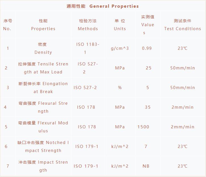 普利特推出超高流動移液頭導(dǎo)電材料